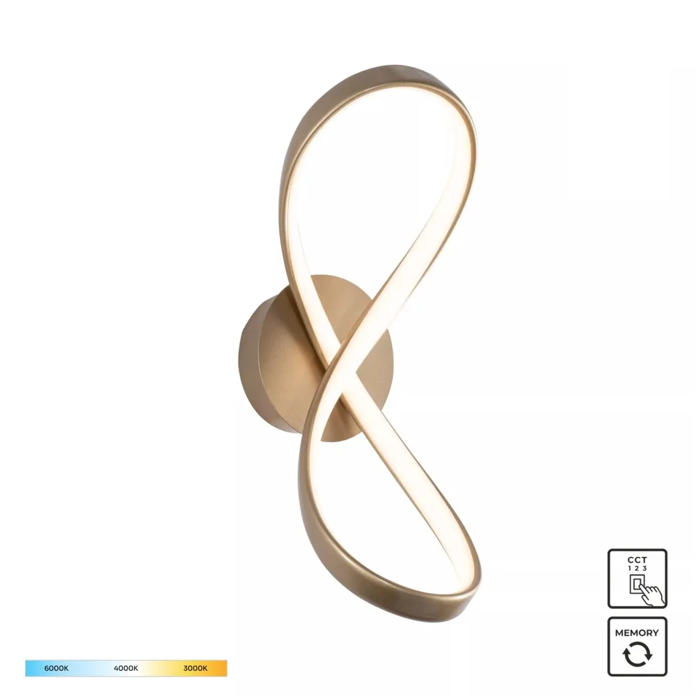 Aplice — material de prezentare SplitLight